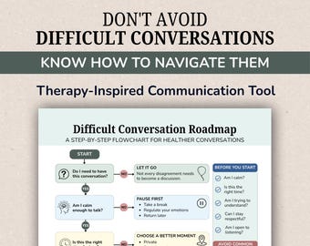 Roteiro para Conversas Difíceis, Fluxograma de Comunicação para Imprimir, Guia de Conversa Inspirado em Terapia (PDF)