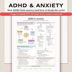 Pode incluir: Documento PDF imprimível intitulado "TDAH e Ansiedade" detalhando como o TDAH alimenta a ansiedade e estratégias para quebrar o ciclo. Inclui seções sobre gatilhos, sintomas e lembretes úteis. Disponível nos tamanhos US Letter e A4.