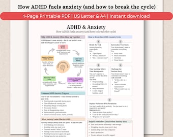 ADHD & Anxiety Cheat Sheet, Therapy-Inspired Tools for ADHD Adults, Digital Download