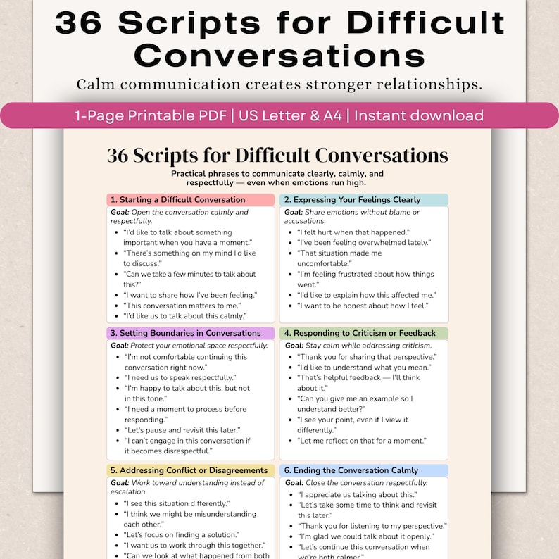 36 Scripts for Difficult Conversations, Boundary & Communication Cheat ...