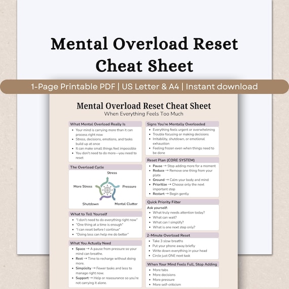 Mental Overload Reset Cheat Sheet, Stress Relief Worksheet (1-Page PDF)