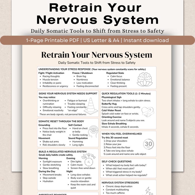 Retrain Your Nervous System Cheat Sheet, Somatic Tools for Regulation ...