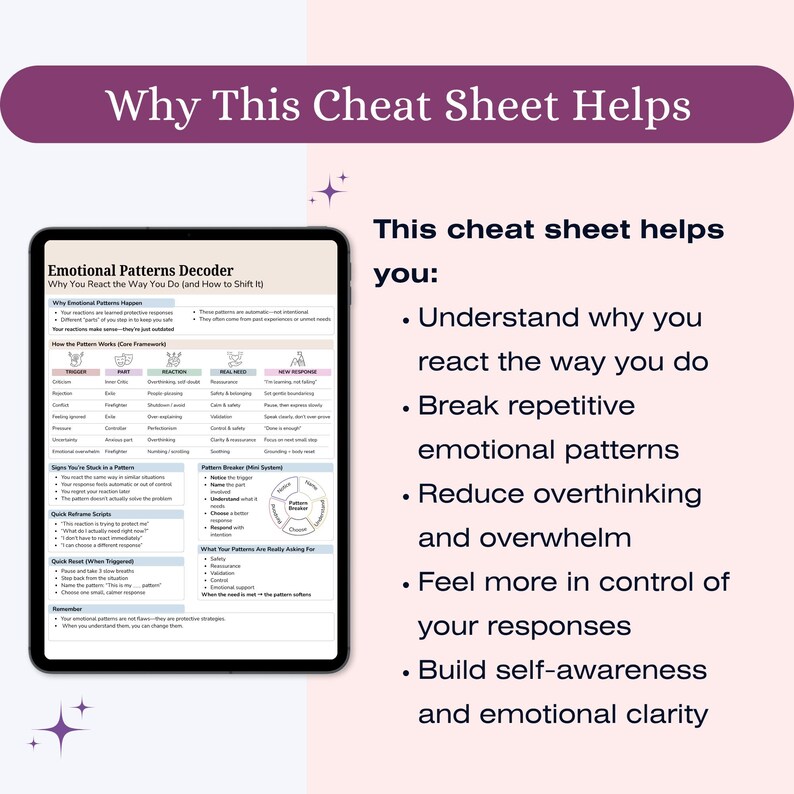 Pattern Decoder Exercises Emotional Patterns Decoder Cheat Sheet, Self Awareness Tool (PDF ...