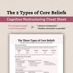 May include: A white and purple infographic titled "The 3 Types of Core Beliefs" and "Cognitive Restructuring Cheat Sheet." The infographic lists common limiting beliefs and healthier reframes. The text includes phrases like "I'm not good enough" and "I deserve compassion."