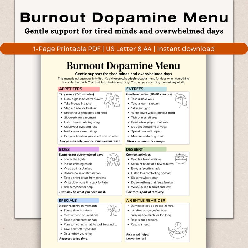 K&ouml;nnte beinhalten: Ein druckbares PDF mit dem Titel "Burnout Dopamine Menu", das sanfte Unterst&uuml;tzung f&uuml;r m&uuml;de Geister und &uuml;berforderte Tage bietet. Das Men&uuml; enth&auml;lt Abschnitte f&uuml;r Vorspeisen, Hauptgerichte, Beilagen, Specials, Dessert und eine sanfte Erinnerung.