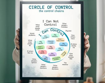 Circle of Control Therapy Poster, Calming Corner Decor (PDF)