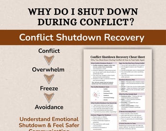May include: A graphic with the title "Why Do I Shut Down During Conflict?" and "Conflict Shutdown Recovery." It includes a cycle of conflict, overwhelm, freeze, and avoidance, with a detailed cheat sheet.