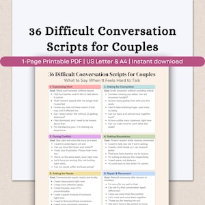 May include: A printable PDF titled "36 Difficult Conversation Scripts for Couples." The document is designed to help couples communicate effectively during challenging conversations. The text is in black font on a white background.