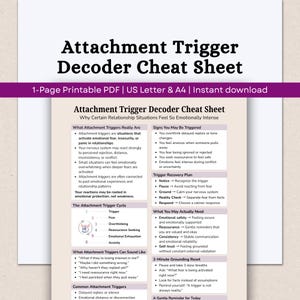 May include: A printable PDF document titled "Attachment Trigger Decoder Cheat Sheet." The document is designed to help understand relationship dynamics and emotional responses. It includes sections on triggers, signs, and recovery plans.