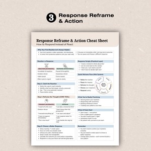 May include: A white and beige cheat sheet titled "Response Reframe & Action Cheat Sheet" with the number "3" and the words "Response Reframe & Action" at the top. The sheet provides steps to manage reactions, including catching, reframing, and choosing a response.