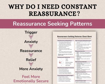 May include: A graphic with the title "Why Do I Need Constant Reassurance?" and the subtitle "Reassurance Seeking Patterns." It includes a diagram of the cycle and a cheat sheet with tips on feeling more secure.