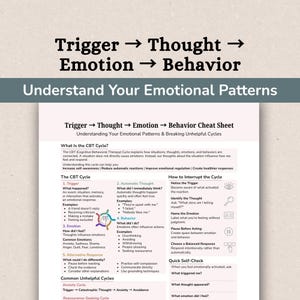 May include: A cognitive behavioral therapy cheat sheet featuring the text Trigger, Thought, Emotion, Behavior. The document outlines the CBT cycle, explains how to interrupt emotional patterns, and includes a quick self-check section for personal use.