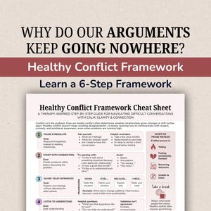 Healthy Conflict Framework Cheat Sheet, Difficult Conversation Guide, Relationship Communication Printable PDF