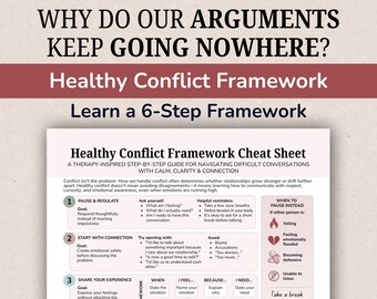 Healthy Conflict Framework Cheat Sheet, Difficult Conversation Guide, Relationship Communication Printable PDF