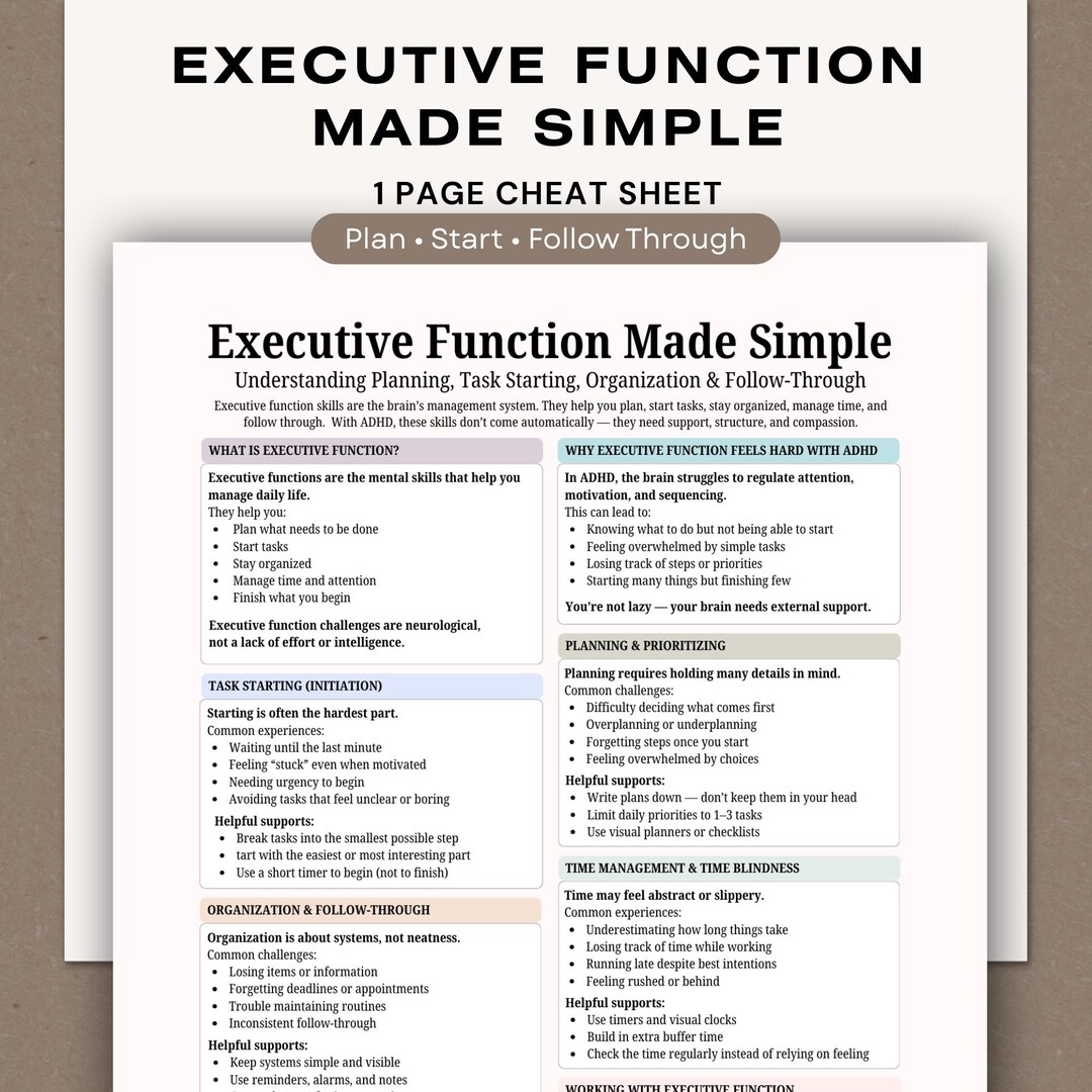 ADHD Executive Function Cheat Sheet, Task Starting Guide (PDF ...