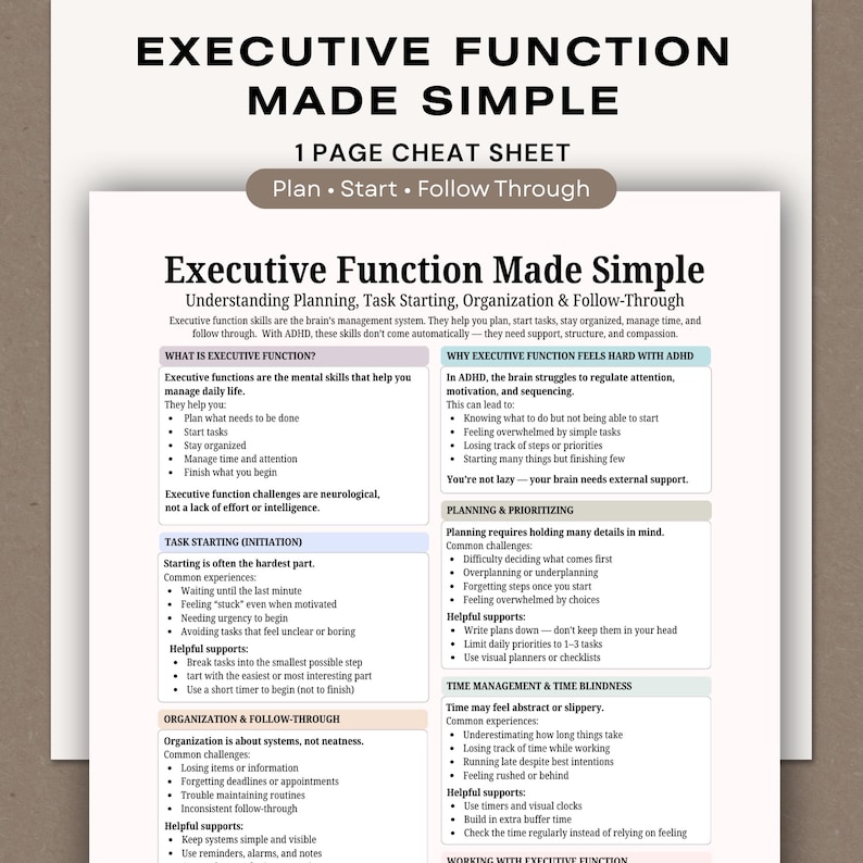 May include: A white and beige infographic titled "Executive Function Made Simple" with text outlining planning, task starting, organization, and time management strategies. The document is a 1-page cheat sheet with bullet points and helpful tips for managing daily life.