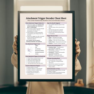 May include: A black framed print titled "Attachment Trigger Decoder Cheat Sheet" held by a person. The print contains text about relationship triggers, including signs, recovery plans, and needs. The background is a neutral color.
