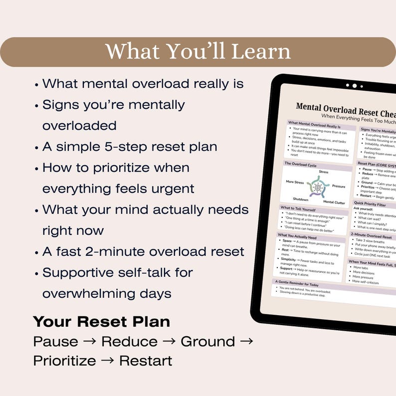 May include: A digital tablet displays a mental overload reset cheat sheet. The screen shows a list of topics, including signs of overload, a 5-step reset plan, and how to prioritize. The text is in black and white.
