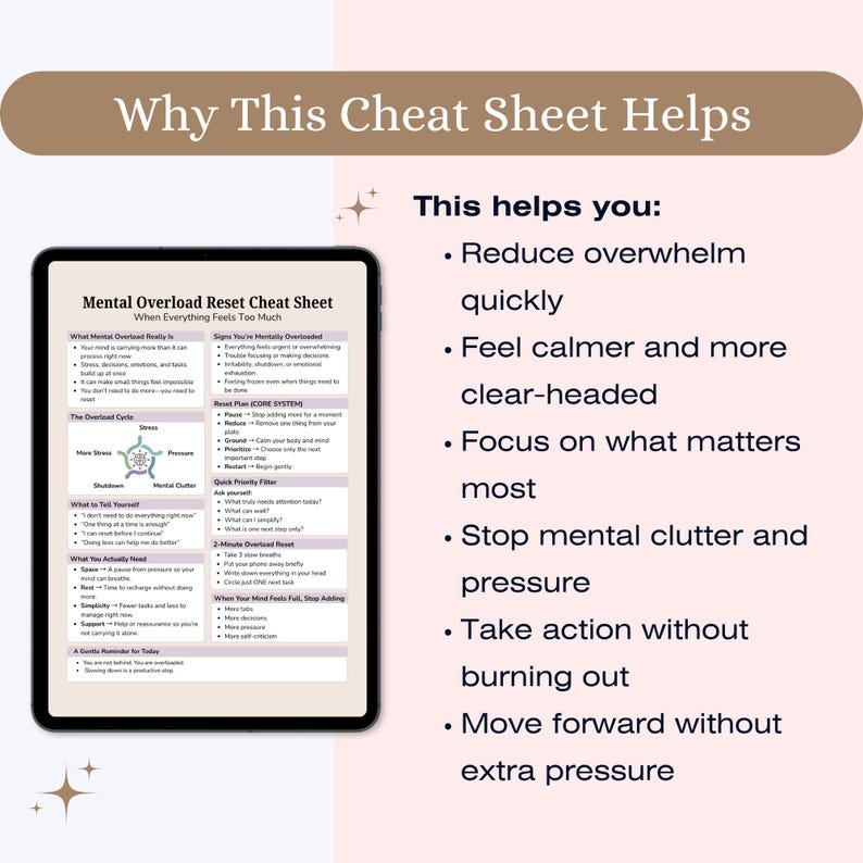 May include: A digital tablet displays a "Mental Overload Reset Cheat Sheet" with text and diagrams. The top banner reads "Why This Cheat Sheet Helps." The right side lists benefits like reducing overwhelm and focusing on what matters.