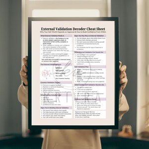Pode incluir: Um cartaz educativo emoldurado intitulado External Validation Decoder Cheat Sheet com fundo bege claro e detalhes em roxo. O texto fornece um guia sobre autoestima, ciclos de valida&ccedil;&atilde;o e t&eacute;cnicas de autovalida&ccedil;&atilde;o em fonte preta.