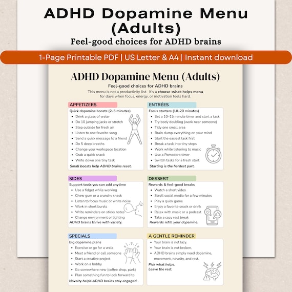 ADHD Dopamine Menu for Adults, Focus & Motivation Reset Printable, Neurodivergent Self Regulation Tool