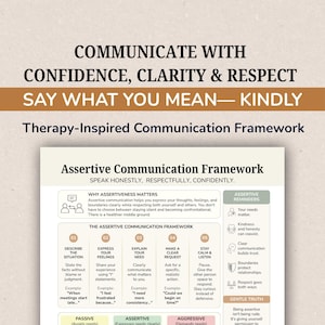 May include: A beige educational poster titled Assertive Communication Framework. It features black text, icons, and five numbered steps for communication. The header reads Communicate with Confidence, Clarity & Respect. Say What You Mean—Kindly.