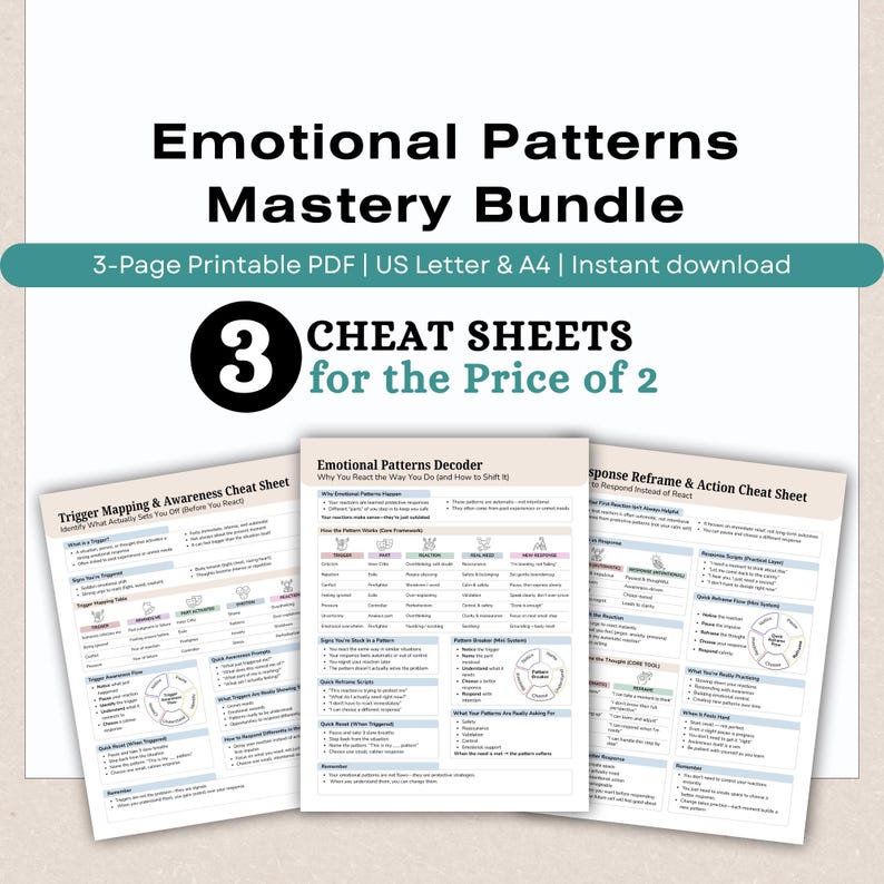 May include: A set of three printable PDF cheat sheets focused on emotional patterns. The sheets cover trigger mapping, awareness, and action strategies. The text reads "Emotional Patterns Mastery Bundle" and "3 Cheat Sheets for the Price of 2."