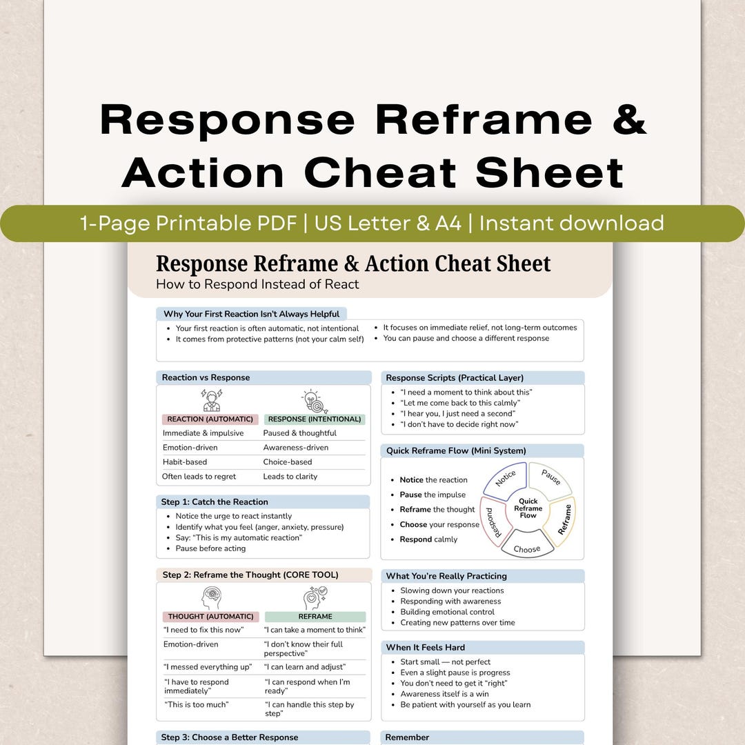 Reframe Card.pdf Response Reframe Action Cheat Sheet, Emotional Regulation Tool (PDF ...