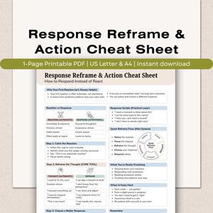 Può includere: Un cheat sheet PDF stampabile intitolato "Response Reframe & Action Cheat Sheet". Il documento è bianco con testo nero e accenti verdi. Fornisce i passaggi su come rispondere invece di reagire, inclusa la riformulazione dei pensieri.