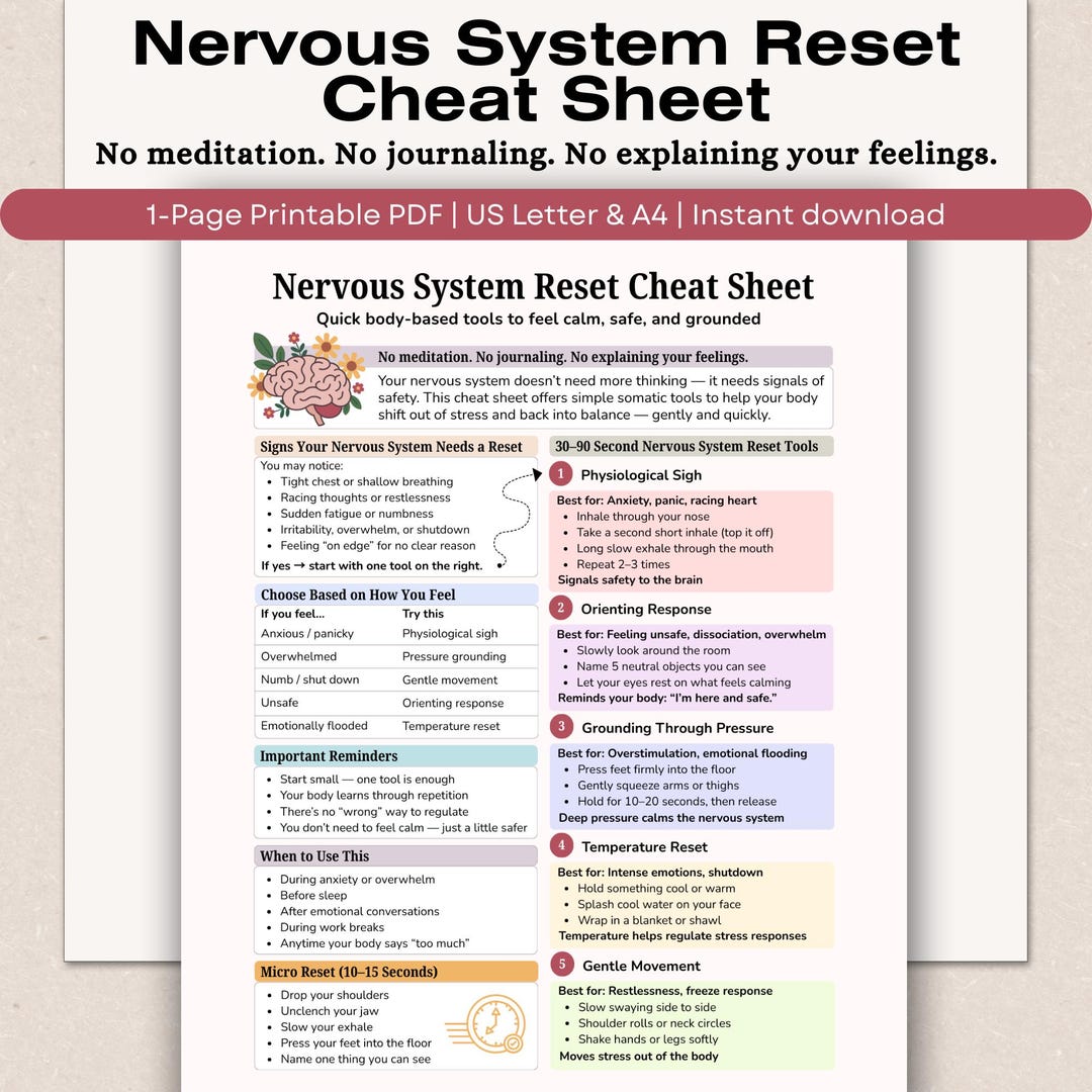 Somatic Therapy Printable, Nervous System Reset Cheat Sheet (digital ...