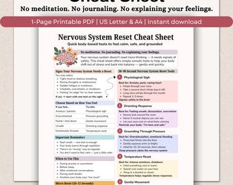 Somatic Therapy Printable, Nervous System Reset Cheat Sheet (Digital Download)