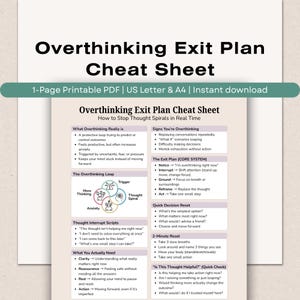 以下が含まれることがあります： 「Overthinking Exit Plan」と題された、水色のバナーが付いた印刷可能なPDFチートシート。このシートは、「CORE SYSTEM」や「Quick Decision Reset」など、思考スパイラルを止めるための戦略を提供します。USレターとA4サイズで利用できます。