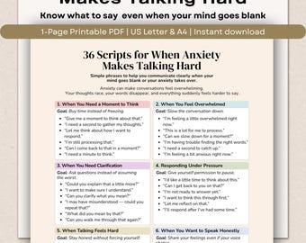 36 Anxiety Conversation Scripts, Social Anxiety Cheat Sheet (PDF Download)