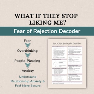 May include: A teal and white graphic with the text "WHAT IF THEY STOP LIKING ME? Fear of Rejection Decoder." Below, a diagram shows the progression from Fear to Anxiety. A cheat sheet on the right details rejection and anxiety.
