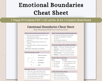 Guia Prático de Limites Emocionais, Proteja sua Energia, Pare de Agradar a Todos (Download Digital)