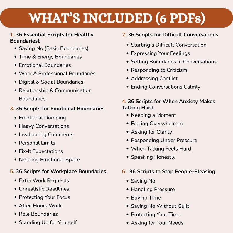 K&ouml;nnte beinhalten: Ein digitales Produktlisting mit dem Titel "Was ist enthalten (6 PDFs)" mit Skripten f&uuml;r gesunde Grenzen, schwierige Gespr&auml;che, emotionale Grenzen, Angstzust&auml;nde, Arbeitsplatzgrenzen und das Stoppen von Gef&auml;lligkeit. Der Text ist in einer serifenlosen Schrift auf beigem Hintergrund.