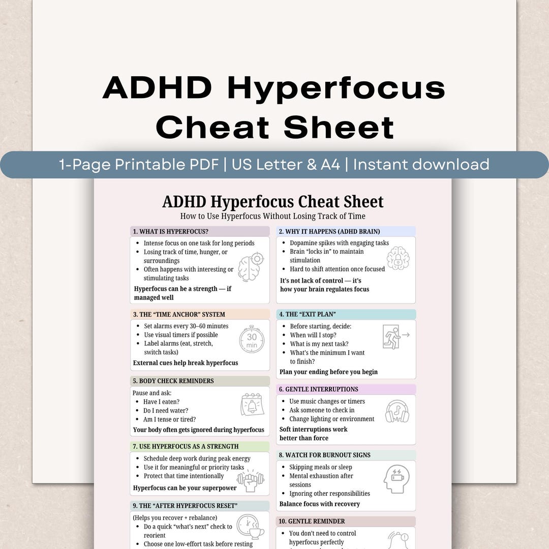 Hyperfocus Distraction Matrix ADHD Hyperfocus Cheat Sheet, Time Blindness Tool, Productivity Guide ...