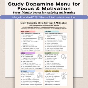 Puede incluir: Un documento PDF imprimible titulado Study Dopamine Menu for Focus & Motivation. La página presenta secciones categorizadas tituladas Appetizers, Entrées, Sides, Dessert, Specials y A Gentle Reminder, con listas de puntos e iconos.