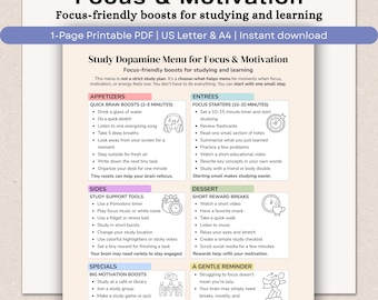 Lernmotivation Dopamin-Menü, Fokus-Reset, ADHS Lernhilfe Tool (pdf)