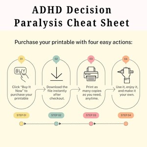 ADHDによる意思決定麻痺対策チートシート、考えすぎを止めるための印刷可能な資料、実行機能障害の対処法（PDF） 画像 6