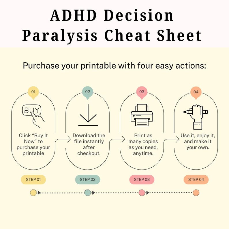 ADHDによる意思決定麻痺対策チートシート、考えすぎを止めるための印刷可能な資料、実行機能障害の対処法（PDF） 画像 6
