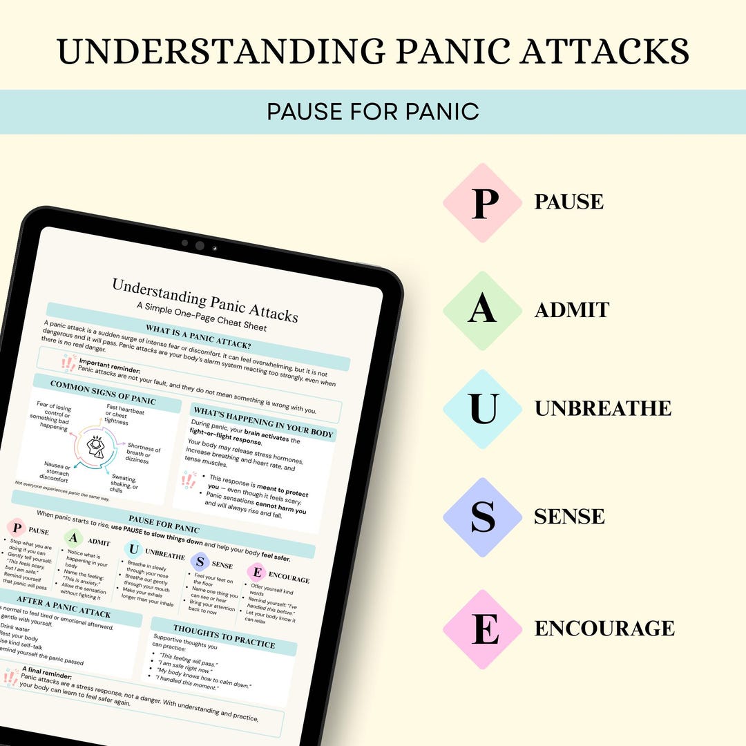 Understanding Panic Attacks Printable, Panic Attack Cheat Sheet ...