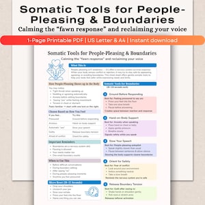 Op de afbeelding: Een afdrukbare PDF-cheat sheet getiteld "Somatische tools voor mensen die het anderen naar de zin maken en grenzen". Het document biedt richtlijnen voor het kalmeren van de "fawn response" en het terugwinnen van je stem. Het bevat tips voor het omgaan met gedrag.