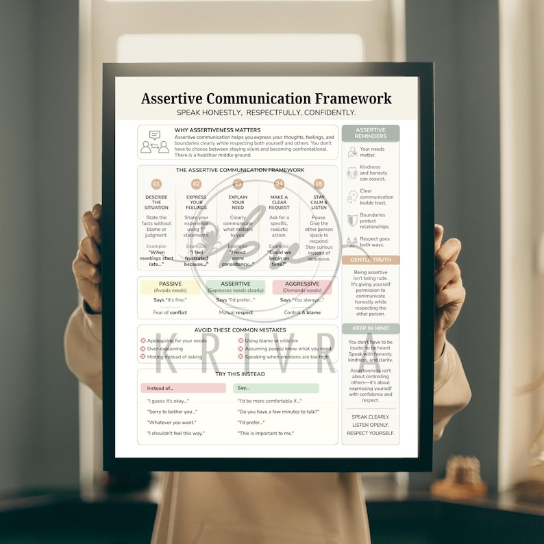 May include: A framed educational poster titled Assertive Communication Framework with black text on a white background. It outlines communication strategies, including sections on why assertiveness matters, a five-step framework, and common mistakes.