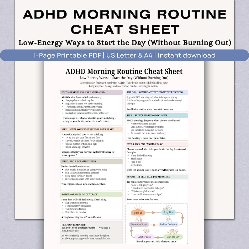 ADHD Morning Routine Cheat Sheet, Low-energy Support (printable PDF) - Etsy