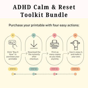 May include: An infographic with the text "ADHD Calm & Reset Toolkit Bundle." It details a four-step process: buy, download, print, and use. Each step is illustrated with icons and brief descriptions, guiding users through the process.