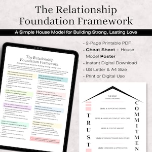 May include: A digital tablet displays "The Relationship Foundation Framework" with a house model graphic. The image includes text about building strong, lasting love, a 2-page PDF, cheat sheet, model poster, and digital download.