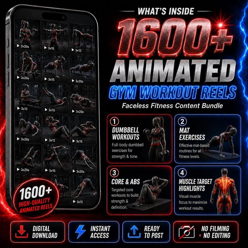 May include: A digital product display featuring a smartphone showing a grid of fitness videos. Text reads 1600+ ANIMATED GYM WORKOUT REELS, Faceless Fitness Content Bundle, with sections for Dumbbell Workouts, Mat Exercises, Core & Abs, and Muscle Target Highlights.