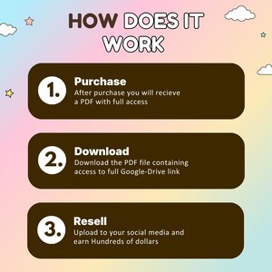 Kids Learning Activities Bundle | 55,300+ Educational Kids Resources Coloring Books, Worksheets (PLR, MRR) image 11