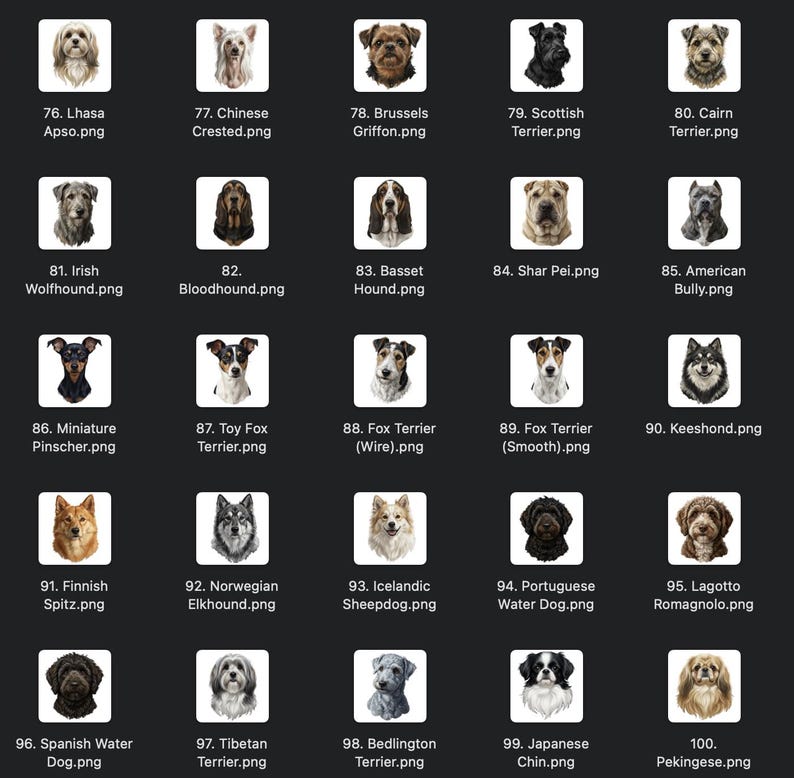 May include: A grid of dog breed portraits, including Lhasa Apso, Chinese Crested, Brussels Griffon, Scottish Terrier, and Cairn Terrier. Each image is labeled with the breed name and a number, showcasing a variety of canine companions.